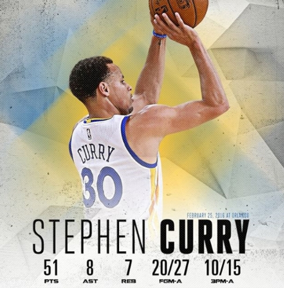 勇士的成功 勇士的成功