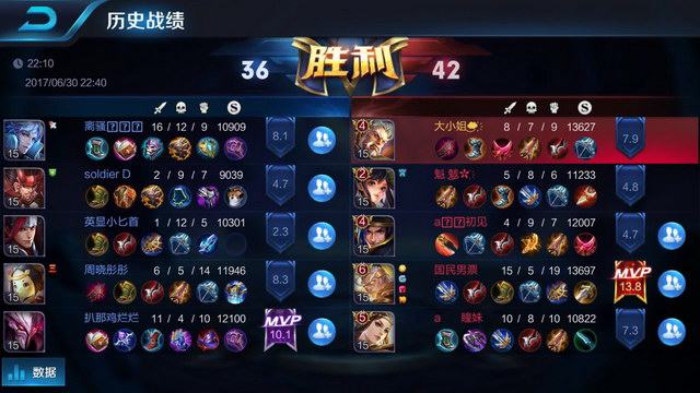 在竞争激烈 在竞争激烈