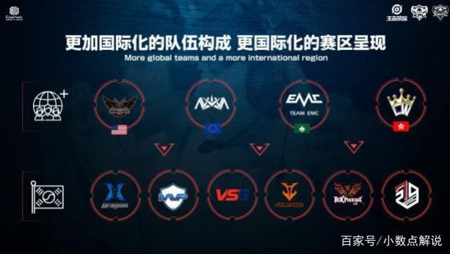 失利的阴影 失利的阴影