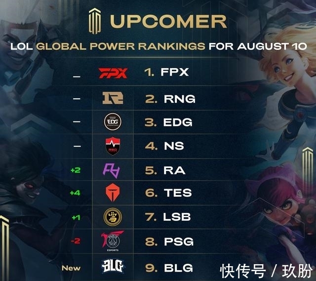 鵜鶘全队三 鵜鶘全队三