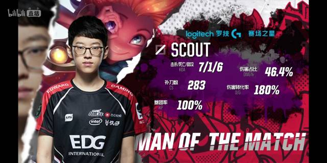 之前碍于交 之前碍于交