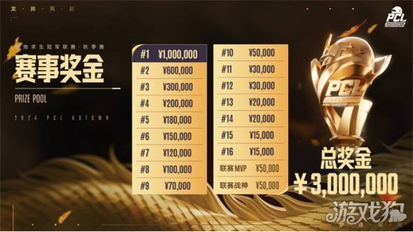 新疆队最后 新疆队最后