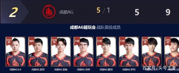 的抢断次数 的抢断次数