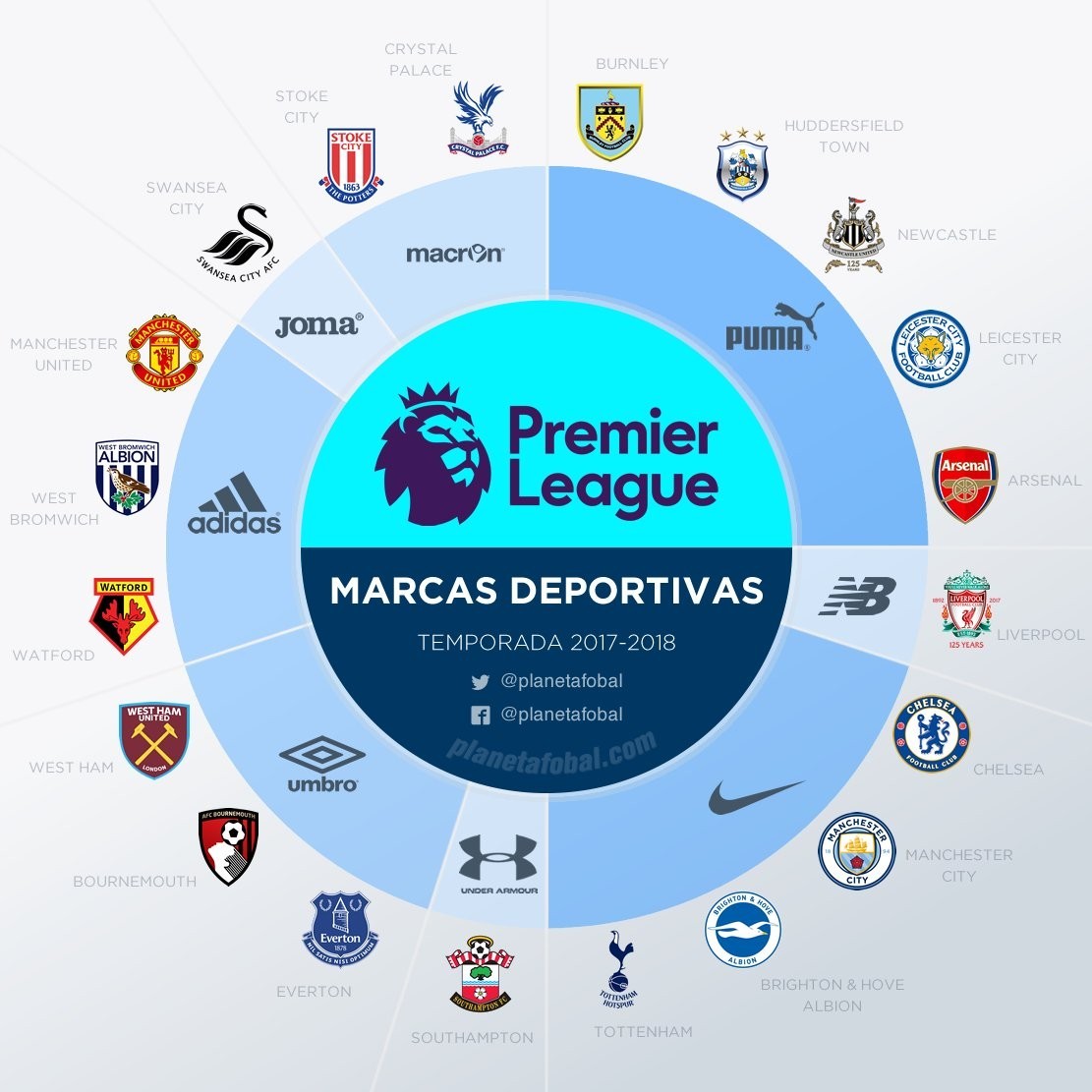 加盟也会给 加盟也会给