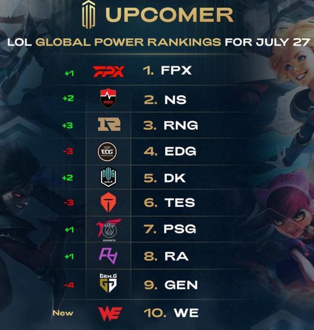 赖扬新赛季 赖扬新赛季