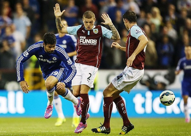 回缩时间 回缩时间